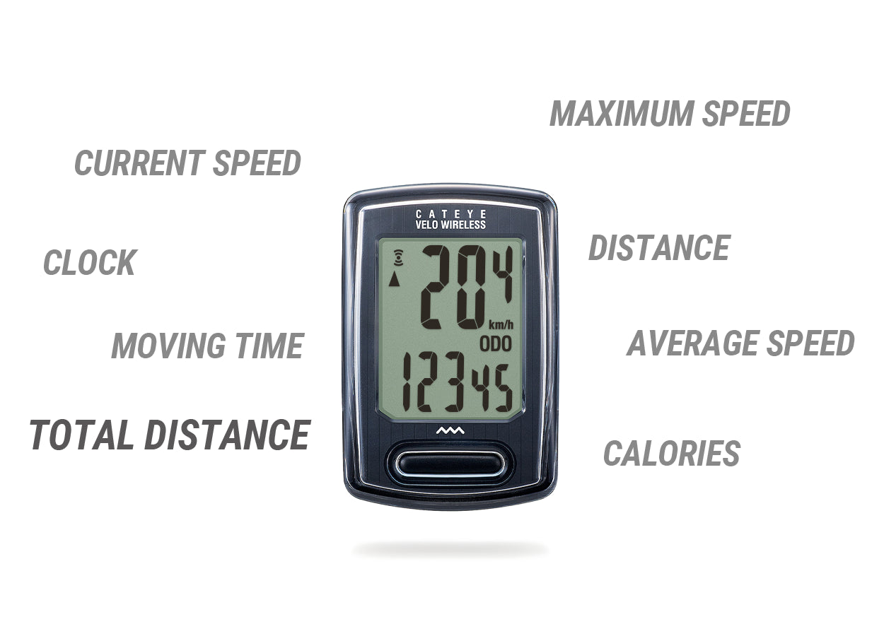 Speedometer shop cateye wireless